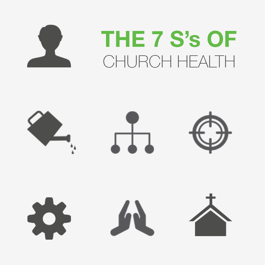 The 7 S's of Church Health
