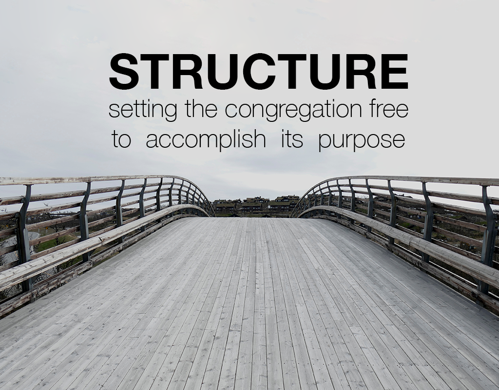 Structure: Setting The Congregation Free to Accomplish Its Purpose